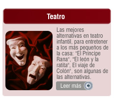 Panoramas: Teatro