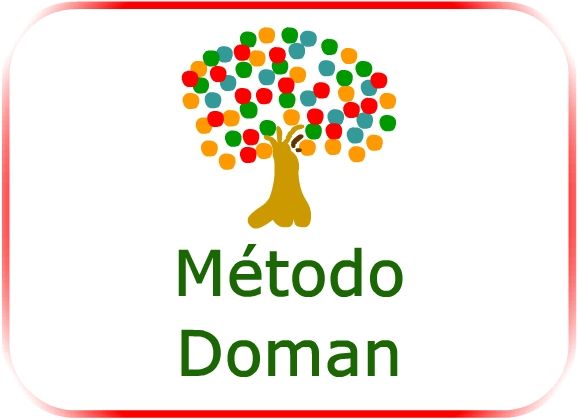 método doman